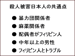 フィリピンの治安 フィリピン留学情報